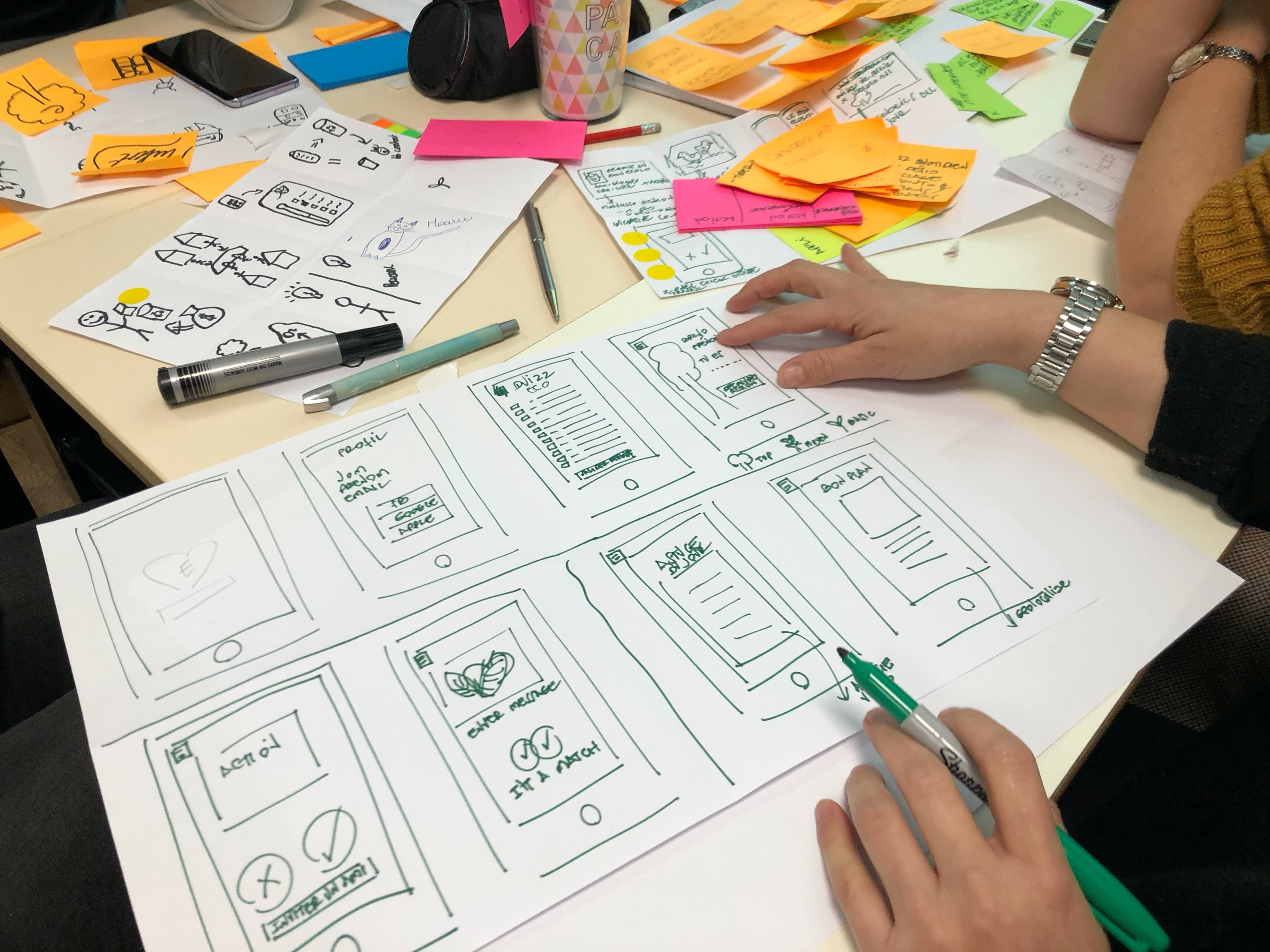 exploring-prototype-testing-methods.jpg