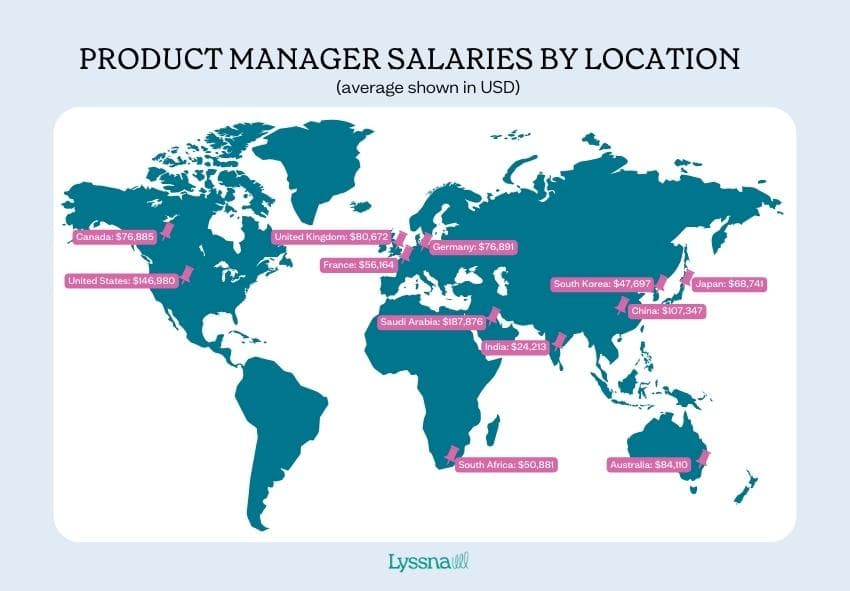 Map showing the salaries of product managers by location