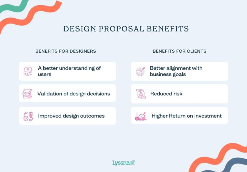 Design proposal