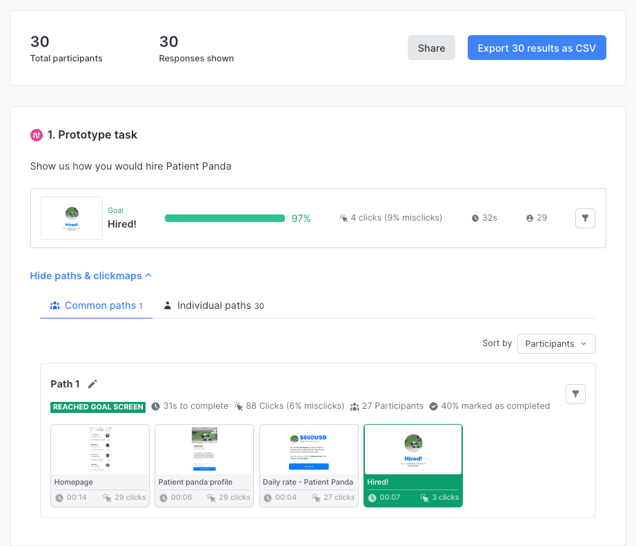 task-flow-figma-prototype-test-results.png