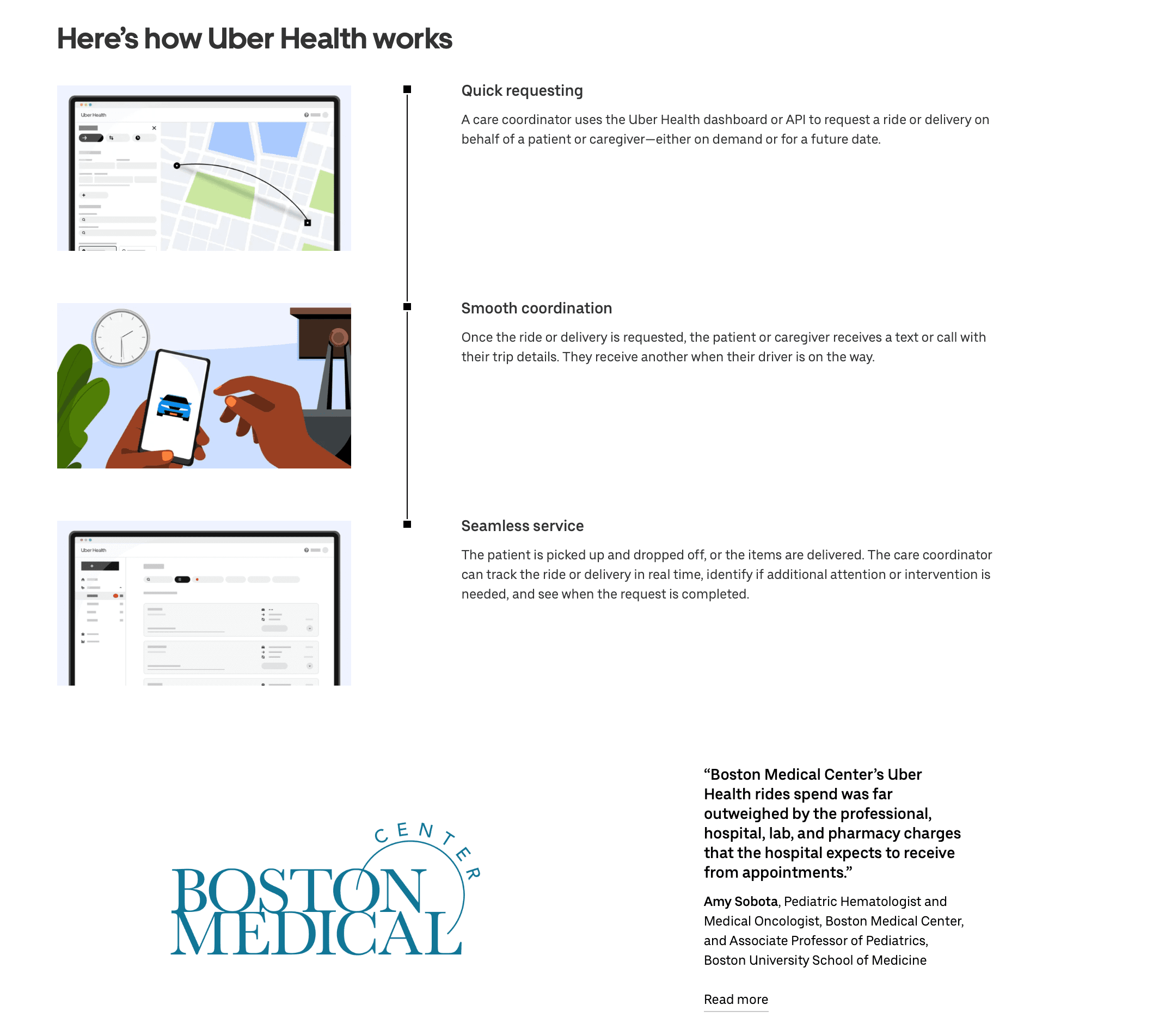 how-uberhealth-works.png