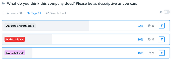 alternative-headline-messagebird-3.png