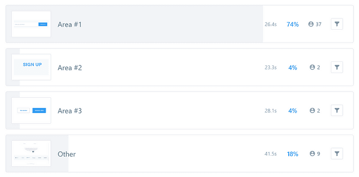analyze-results-messagebird.png