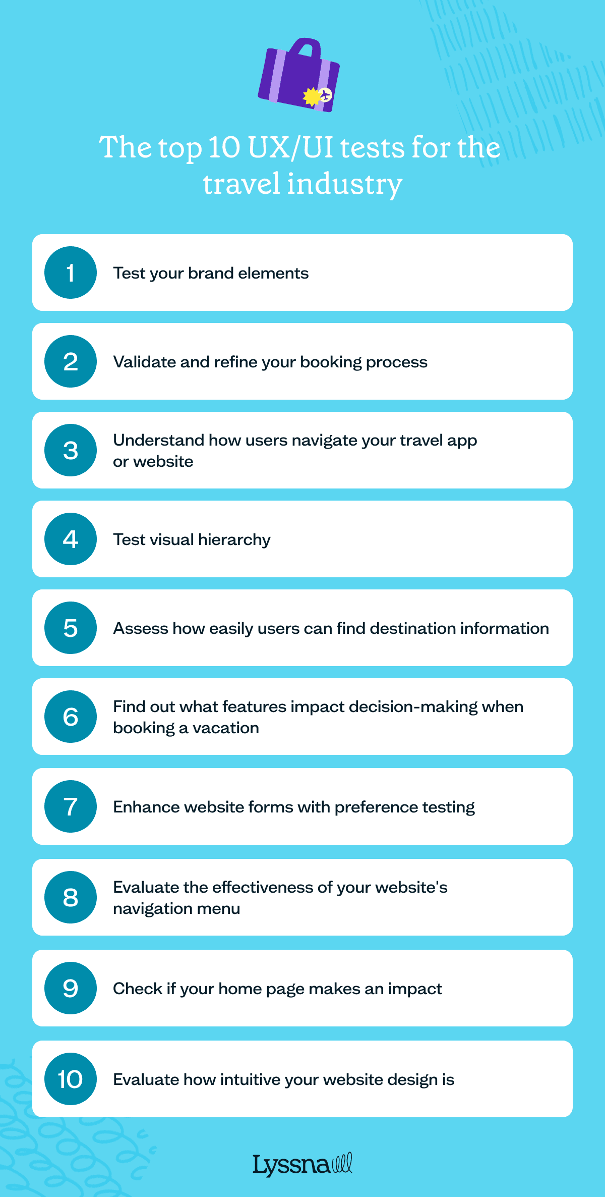 UX and UI tests for the travel industry