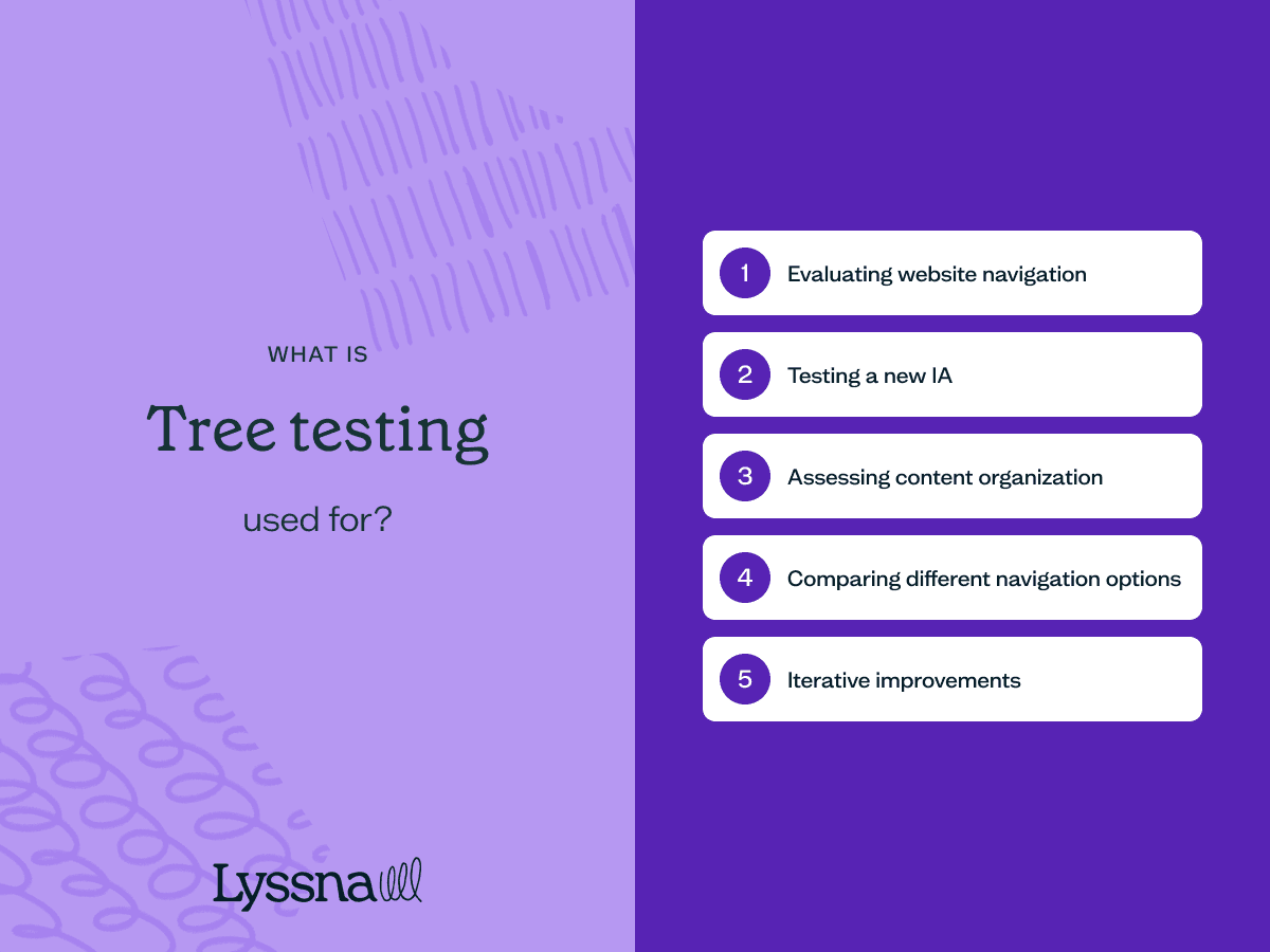 what-is-tree-testing-used-for.png