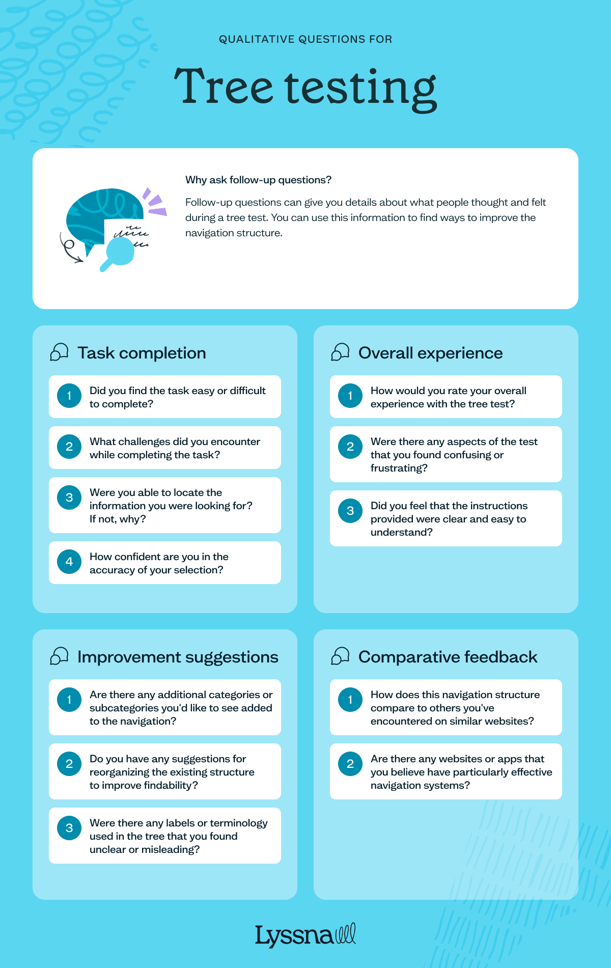 qualitative-questions-for-tree-testing.png