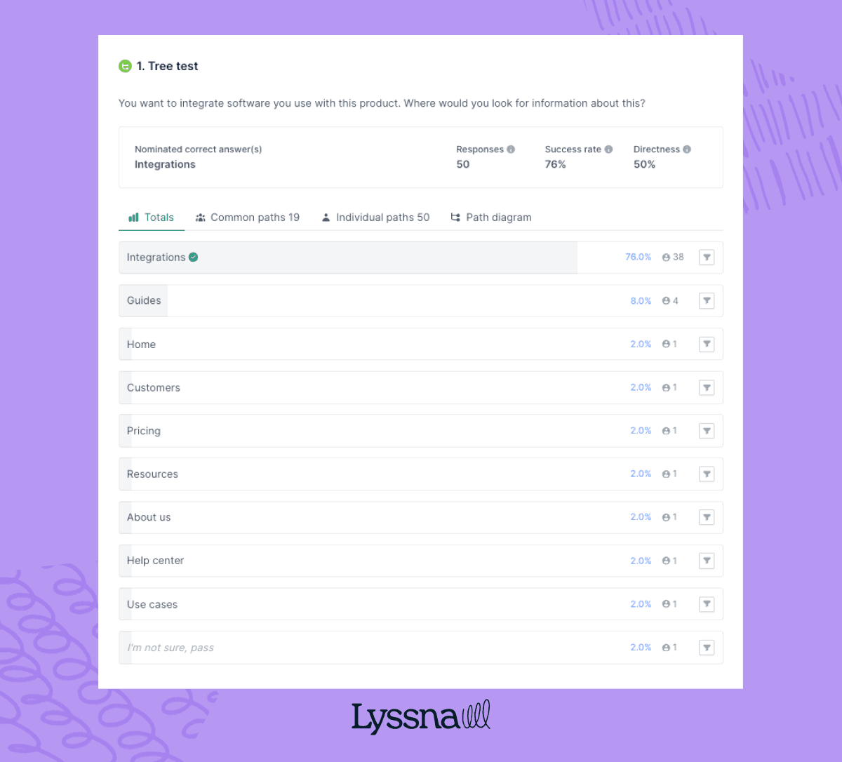 tree-testing-example-3.png