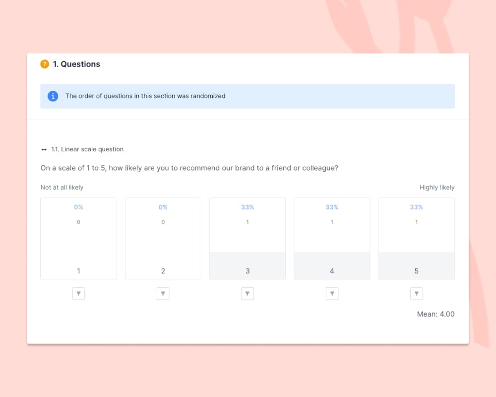 randomization-lyssna-results.jpg