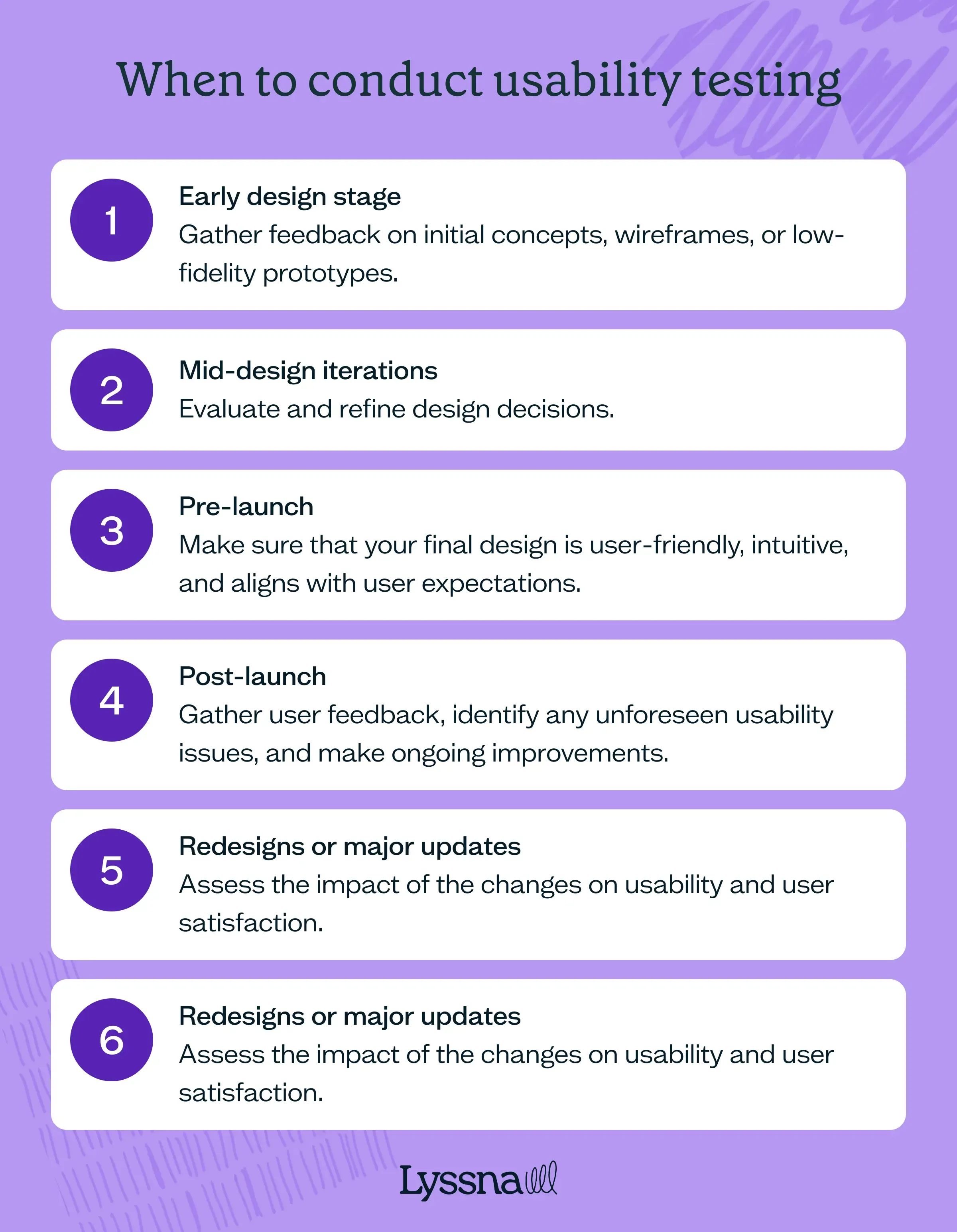 when-to-conduct-usability-teseting.webp