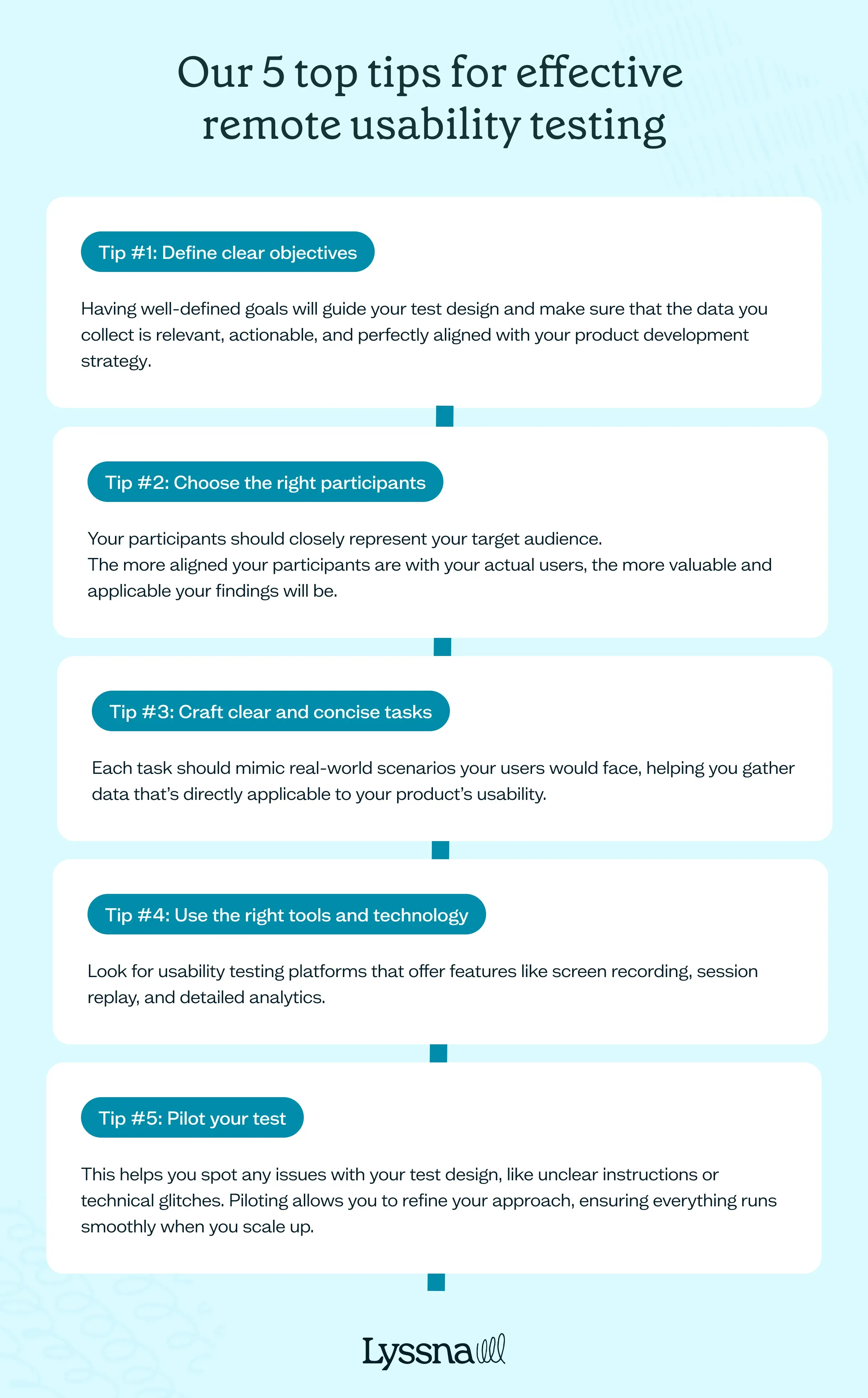 remote-usability-testing-guide-top-tips.webp