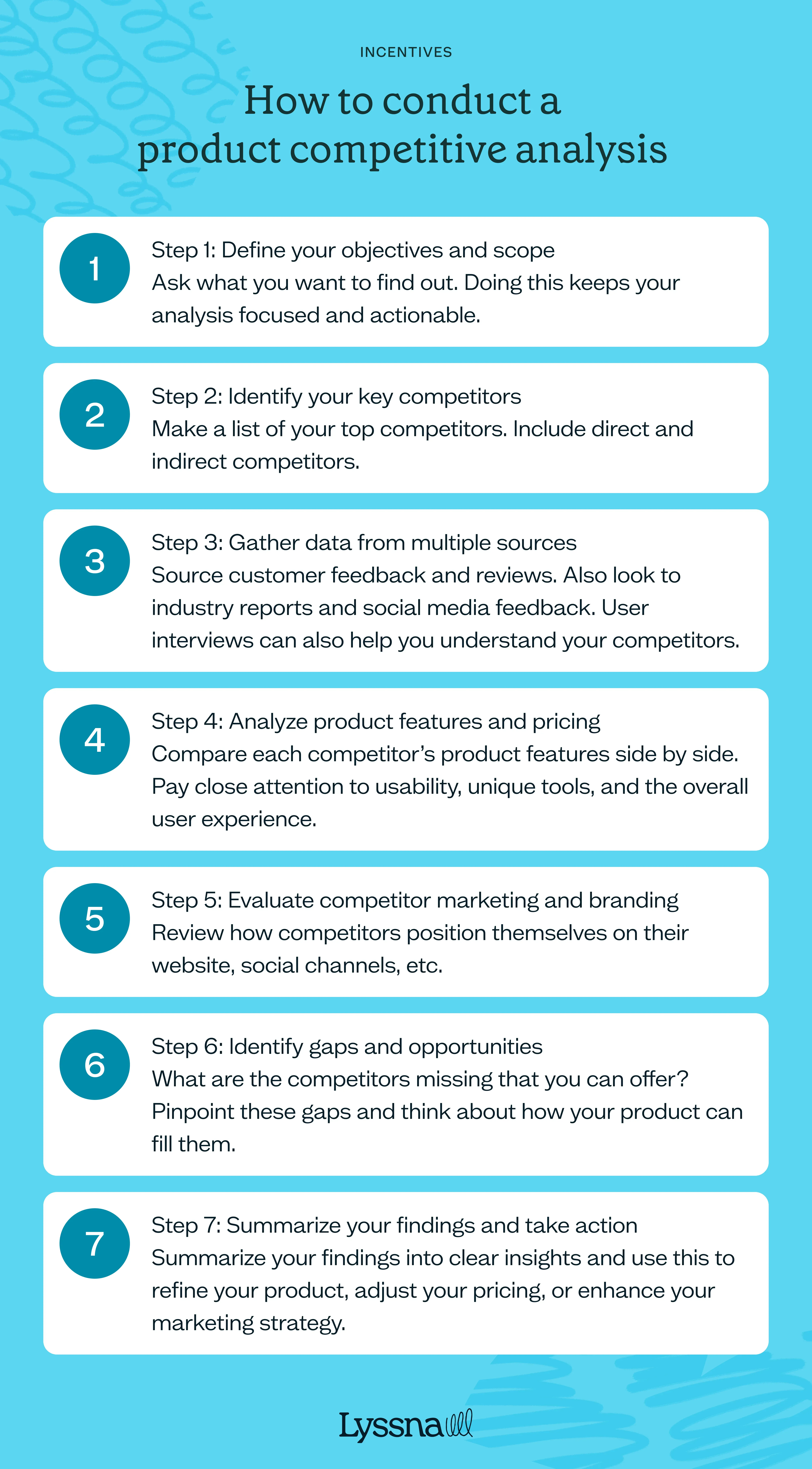how-to-conduct-a-product-competitive-analysis_hero-image.webp