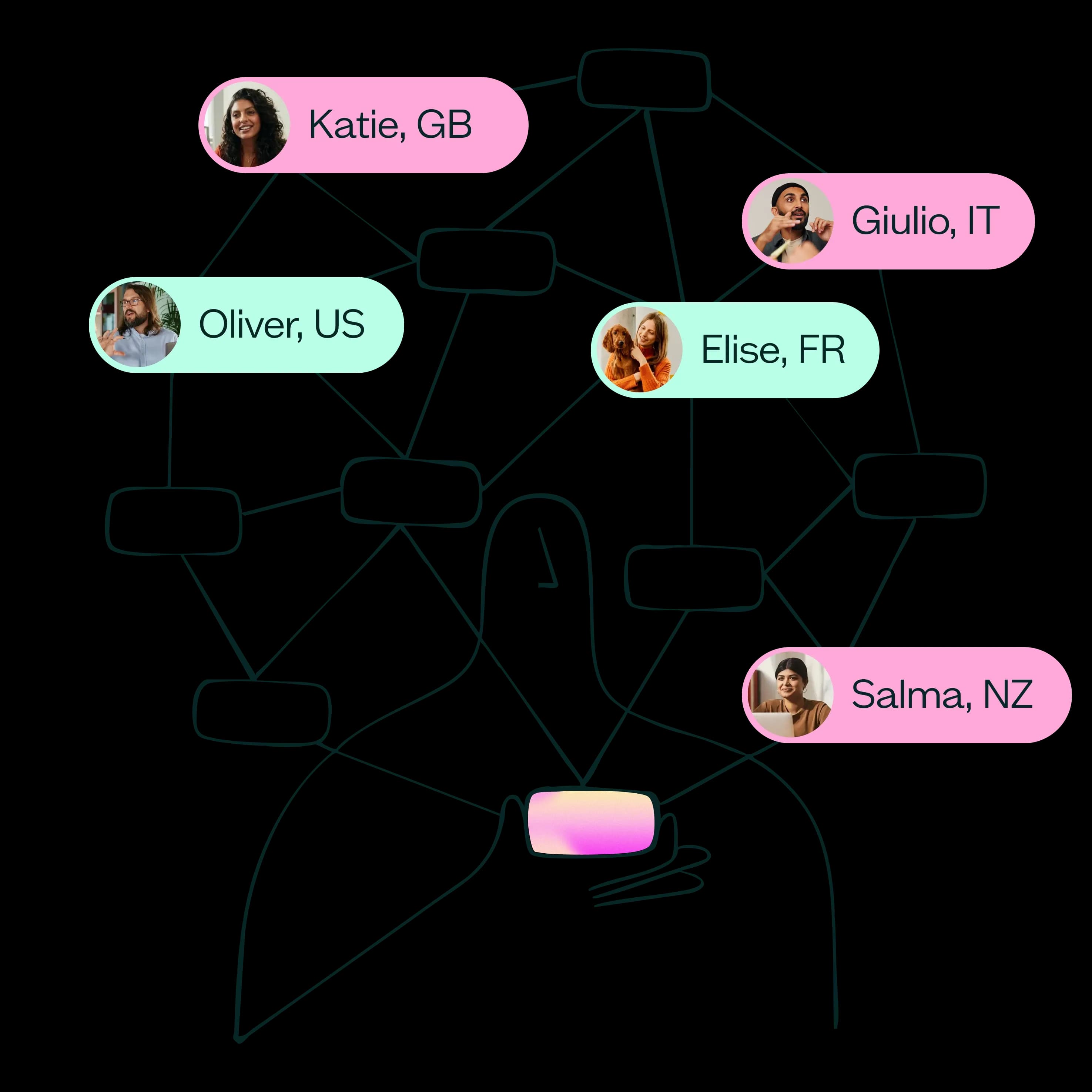 global-research-panel.webp